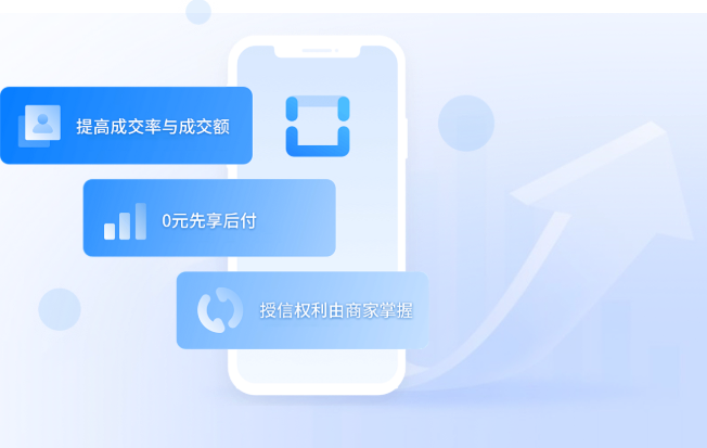 创享付